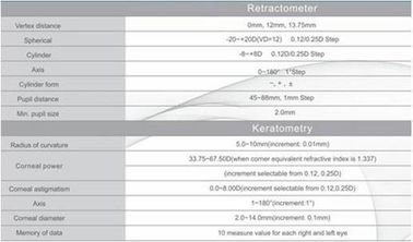 Auto Refractometer (with Keratometer) TR-RM-100