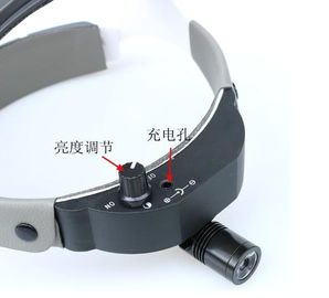 Headlight TRH780