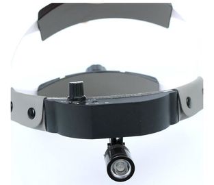 Headlight TRH780