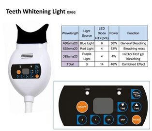 Teeth Whitening Machine TWE583
