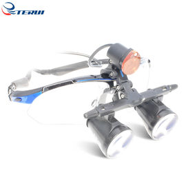 One-way Screw Thread Loupe(Galileo) with Color Filter Light TLP-487I