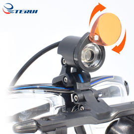 One-way Screw Thread Loupe(Galileo) with Color Filter Light TLP-487I