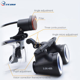 One-way Screw Thread Loupe(Galileo) with Color Filter Light TLP-487I
