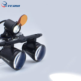 One-way Screw Thread Loupe(Galileo) with Color Filter Light TLP-487I