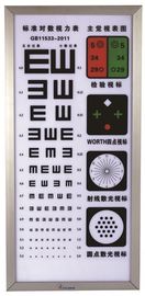 LED Vision Chart ,LED Light Box,TR-LB-773, Ultra-thin aluminum alloy frame
