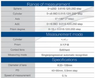 Auto Lens Meter TR-ALM-800