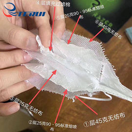 KN95 Protective Mask TKN-950